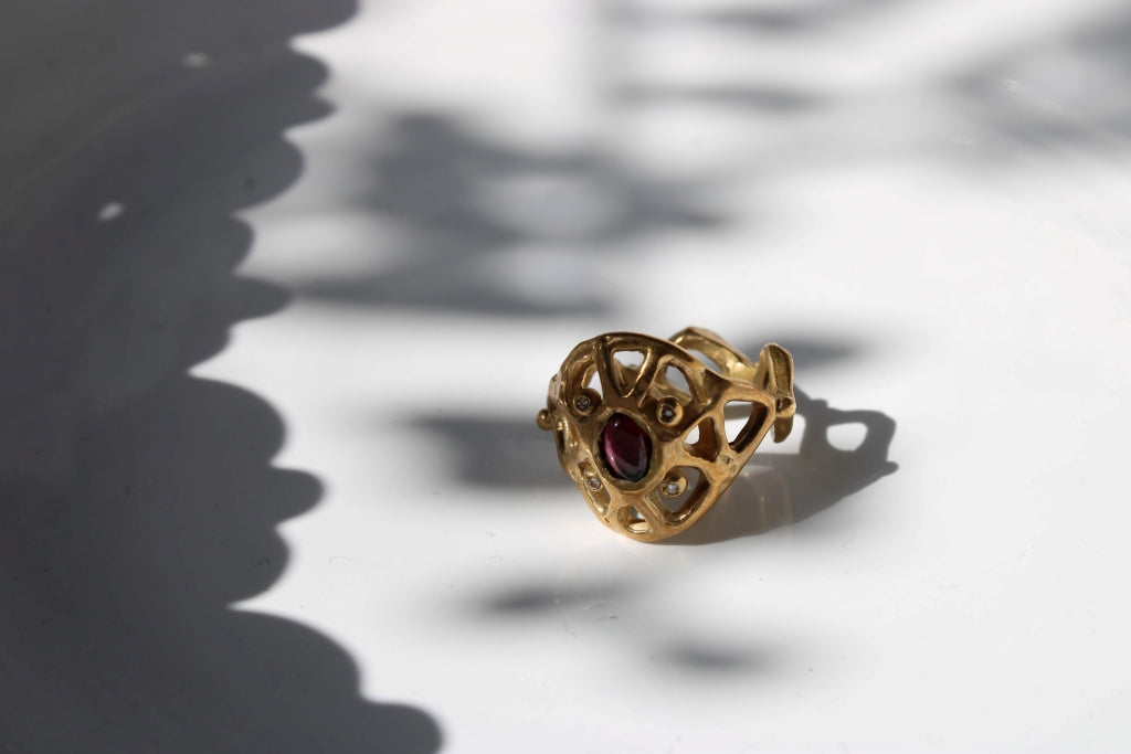 Signum |Ring|