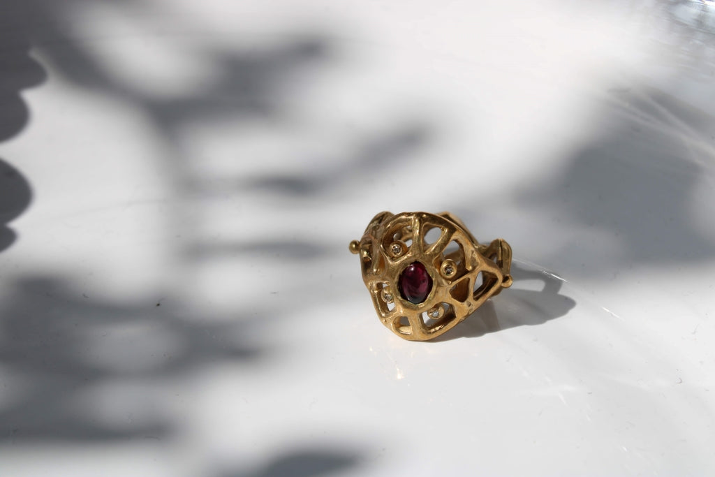 Signum |Ring|